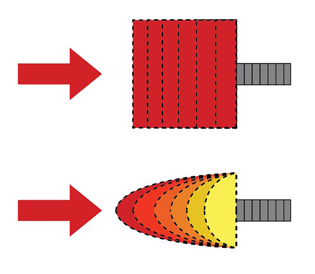 vibration mount conical impact load